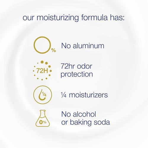 Dove 0% Aluminum Deodorant Stick Non Irritating For Underarm Care Cucumber And Green Tea, 2.6 Oz